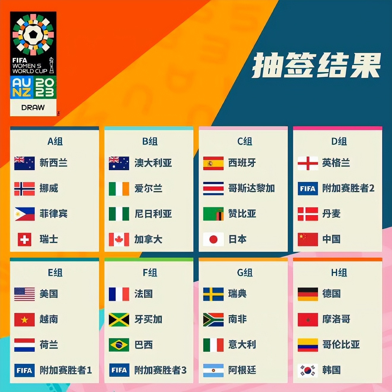 的参与他们