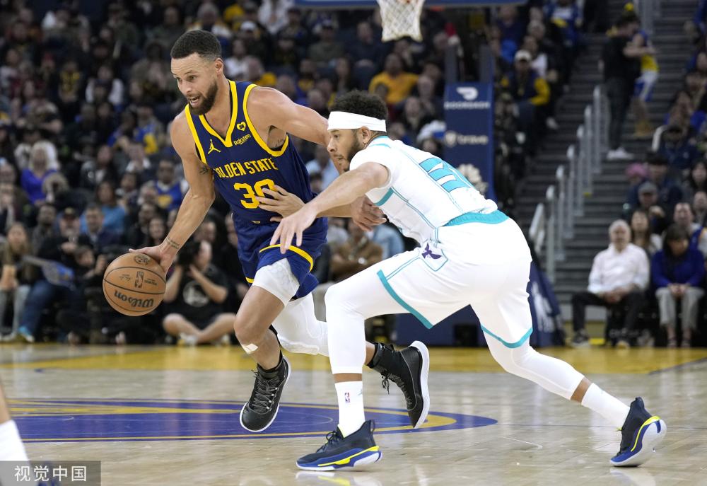 NBA历史