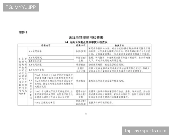 换人次数限制规则拆解：何时允许超出三次换人？