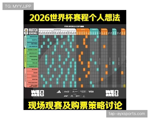 韩国队2026世界杯赛程前瞻：小组赛对手与出线形势分析