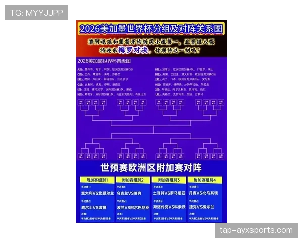 2026世界杯完整版资格排序规则