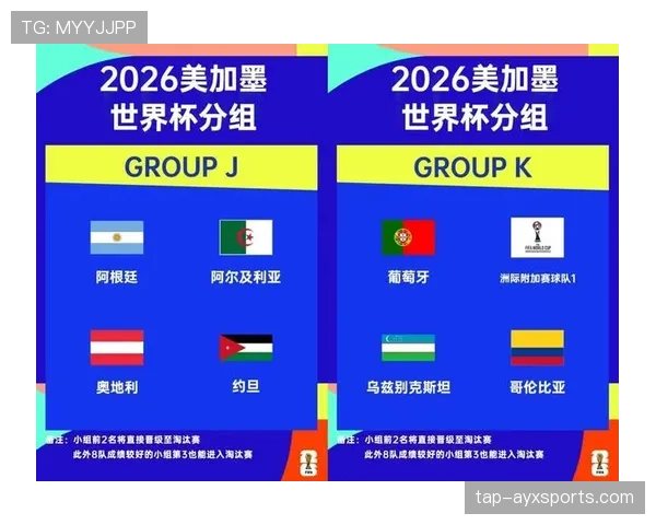 世界杯C组世界杯梦想之路