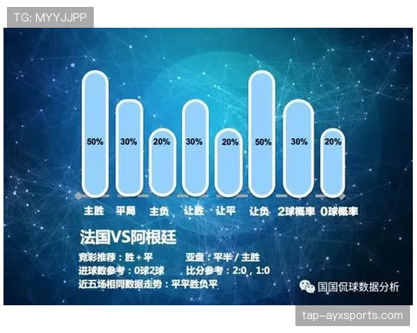 世界杯L组历史交锋数据汇总