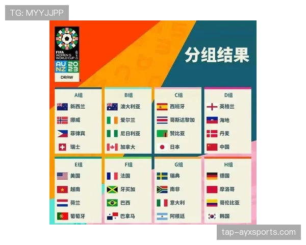 世界杯F组第二名确定:日本5分晋级世界杯32强 世界杯F组第二名确定:日本5分晋级世界杯32强